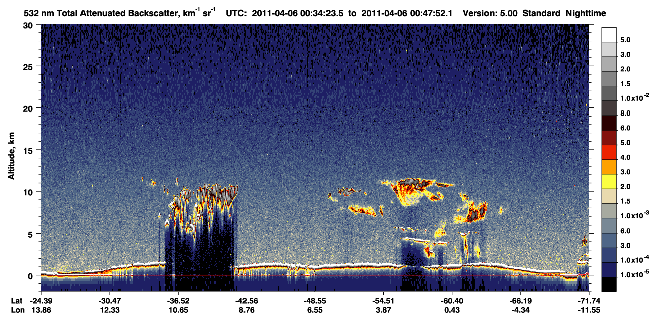 /calipso-imagery/data/BROWSE/production/V5-00/2011-04-06/2011-04-06_00-07-27_V5.00_3_1_CVDcolormap.png image missing