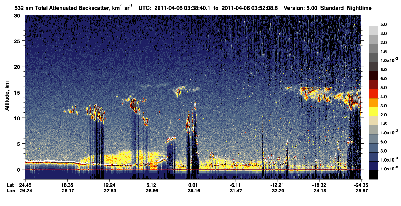 /calipso-imagery/data/BROWSE/production/V5-00/2011-04-06/2011-04-06_03-25-12_V5.00_2_1_CVDcolormap.png image missing