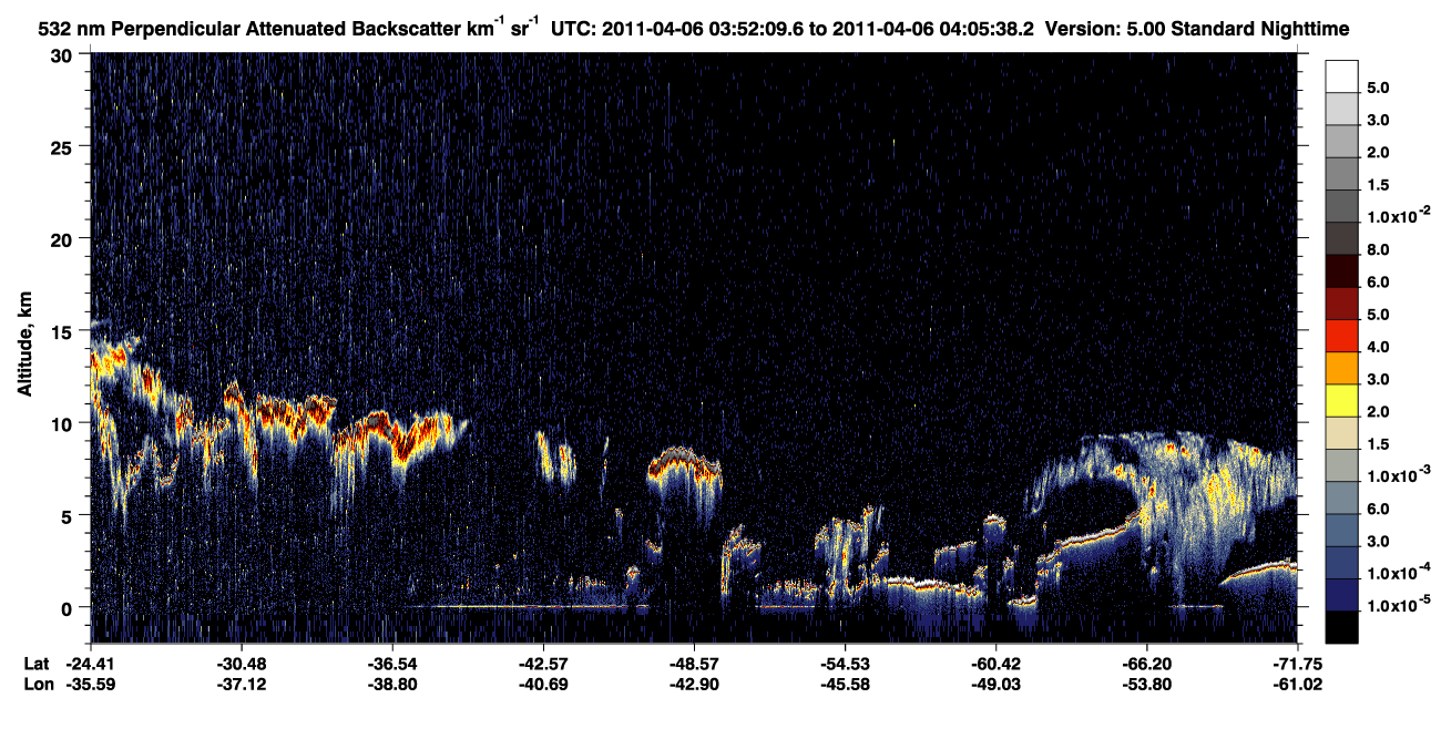 /calipso-imagery/data/BROWSE/production/V5-00/2011-04-06/2011-04-06_03-25-12_V5.00_3_2_CVDcolormap.png image missing