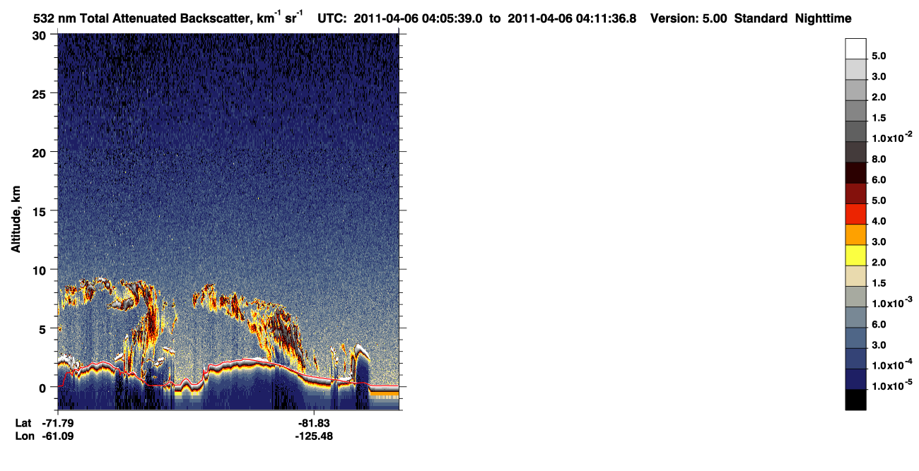 /calipso-imagery/data/BROWSE/production/V5-00/2011-04-06/2011-04-06_03-25-12_V5.00_4_1_CVDcolormap.png image missing
