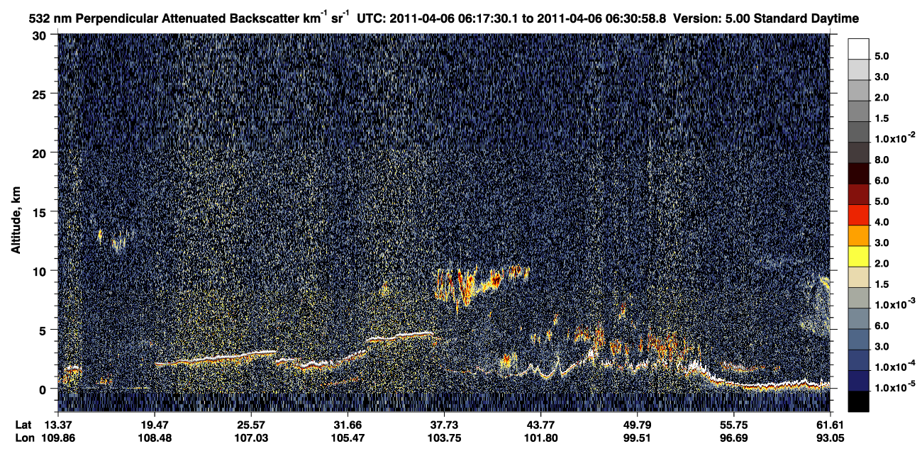 /calipso-imagery/data/BROWSE/production/V5-00/2011-04-06/2011-04-06_05-50-32_V5.00_3_2_CVDcolormap.png image missing