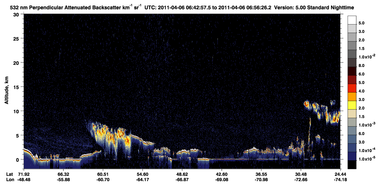 /calipso-imagery/data/BROWSE/production/V5-00/2011-04-06/2011-04-06_06-43-03_V5.00_1_2_CVDcolormap.png image missing
