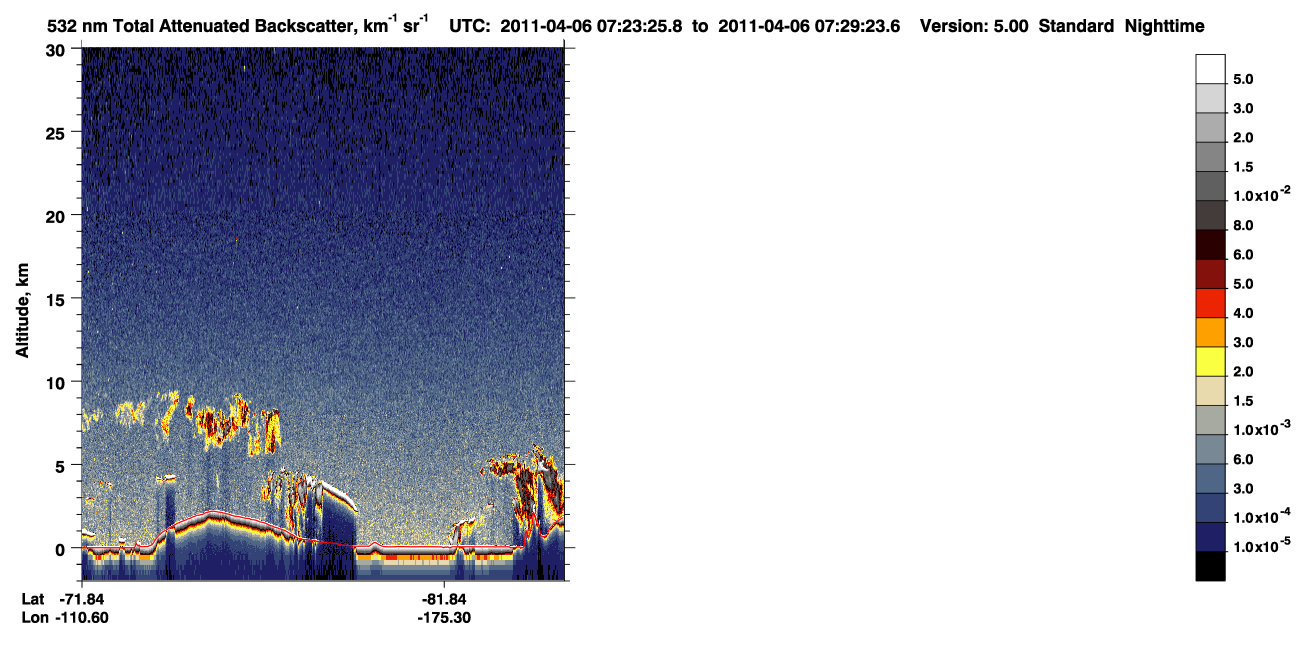 /calipso-imagery/data/BROWSE/production/V5-00/2011-04-06/2011-04-06_06-43-03_V5.00_4_1_CVDcolormap.png image missing
