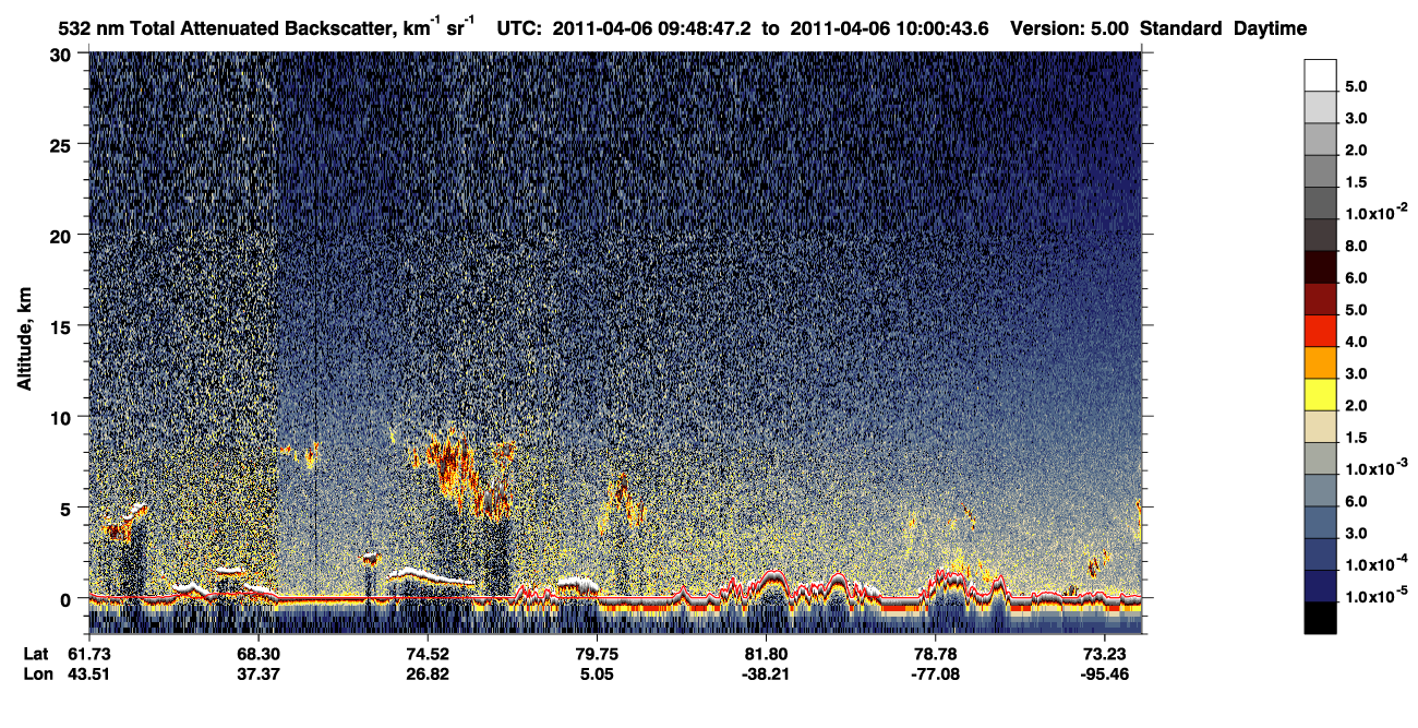 /calipso-imagery/data/BROWSE/production/V5-00/2011-04-06/2011-04-06_09-08-23_V5.00_4_1_CVDcolormap.png image missing
