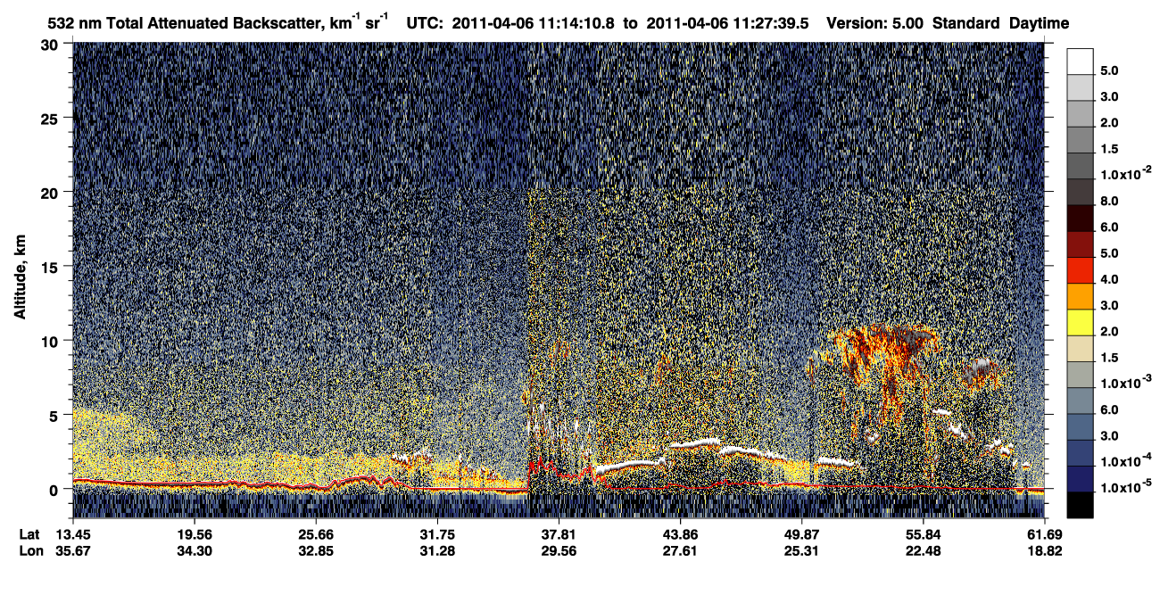 /calipso-imagery/data/BROWSE/production/V5-00/2011-04-06/2011-04-06_10-47-13_V5.00_3_1_CVDcolormap.png image missing