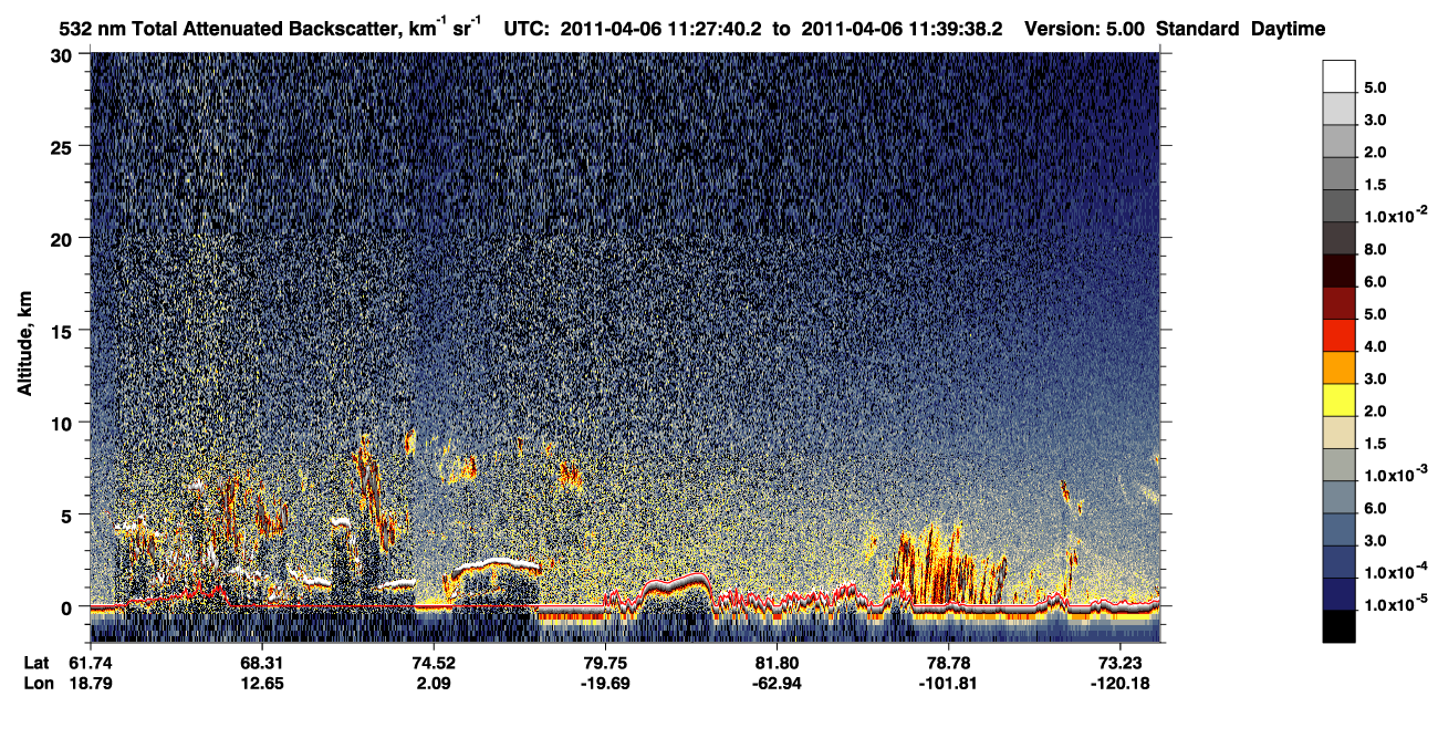 /calipso-imagery/data/BROWSE/production/V5-00/2011-04-06/2011-04-06_10-47-13_V5.00_4_1_CVDcolormap.png image missing