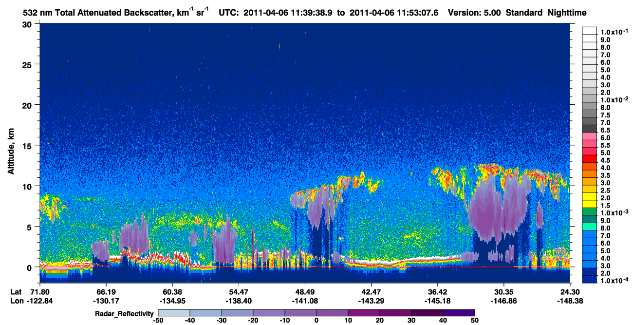 /calipso-imagery/data/BROWSE/production/V5-00/2011-04-06/2011-04-06_11-39-43_V5.00_1_1_cloudsat_rr.png