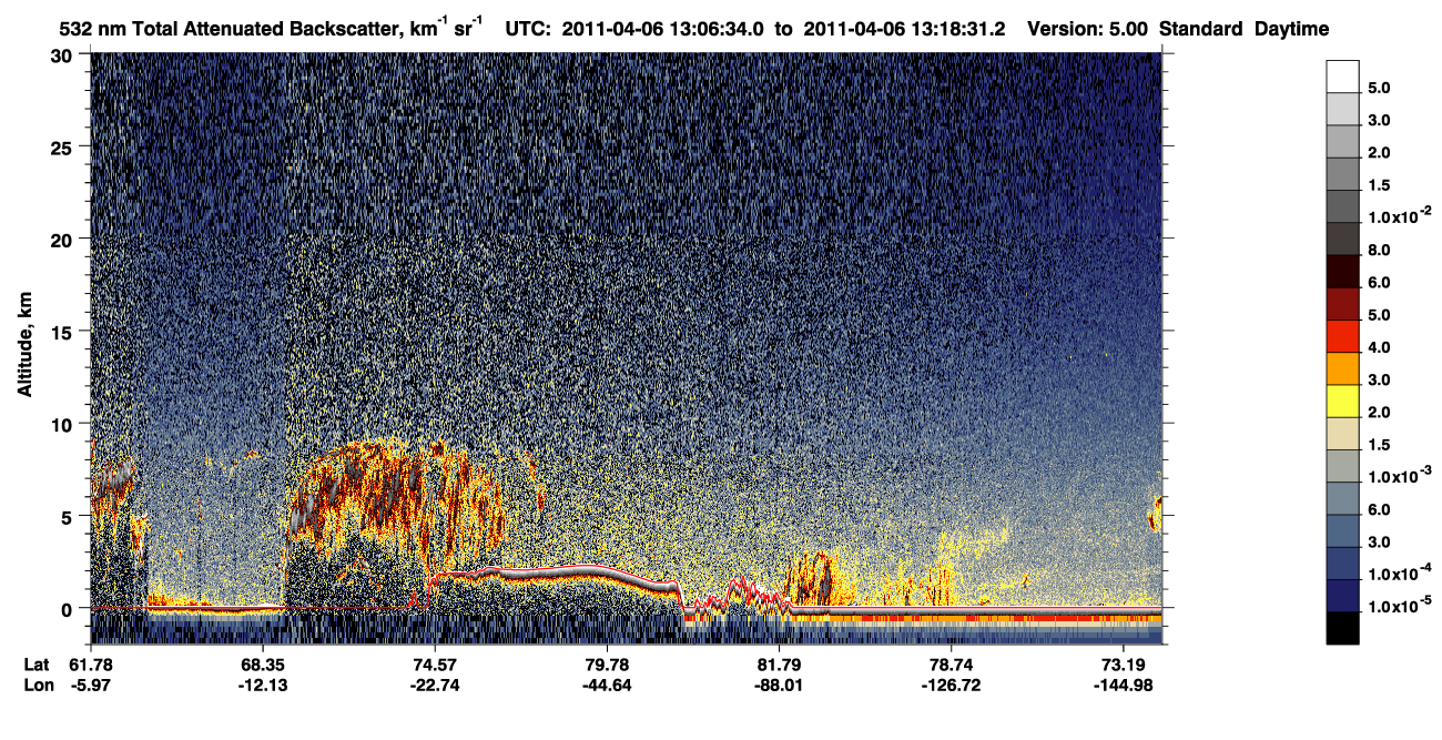 /calipso-imagery/data/BROWSE/production/V5-00/2011-04-06/2011-04-06_12-26-08_V5.00_4_1_CVDcolormap.png image missing