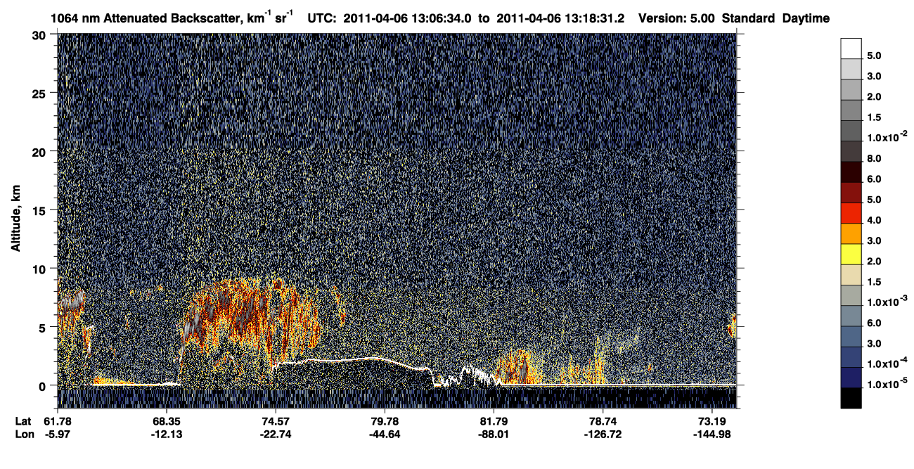 /calipso-imagery/data/BROWSE/production/V5-00/2011-04-06/2011-04-06_12-26-08_V5.00_4_4_CVDcolormap.png image missing