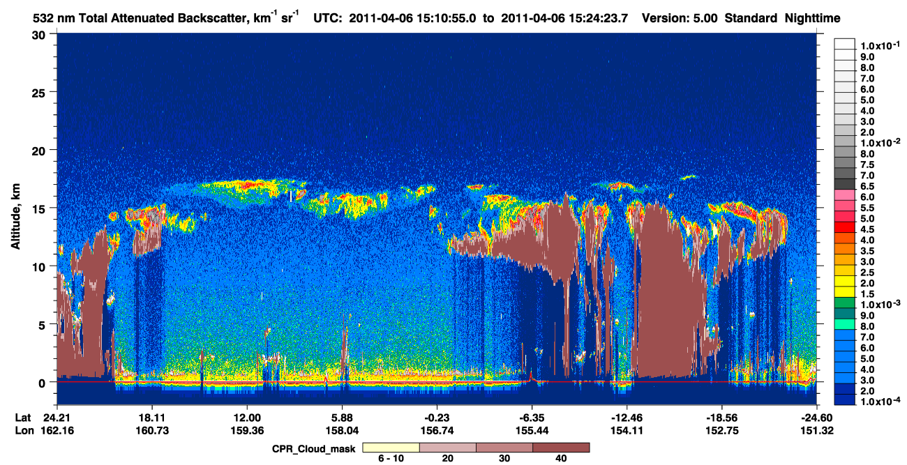 /calipso-imagery/data/BROWSE/production/V5-00/2011-04-06/2011-04-06_14-57-28_V5.00_2_1_cloudsat_ccm.png