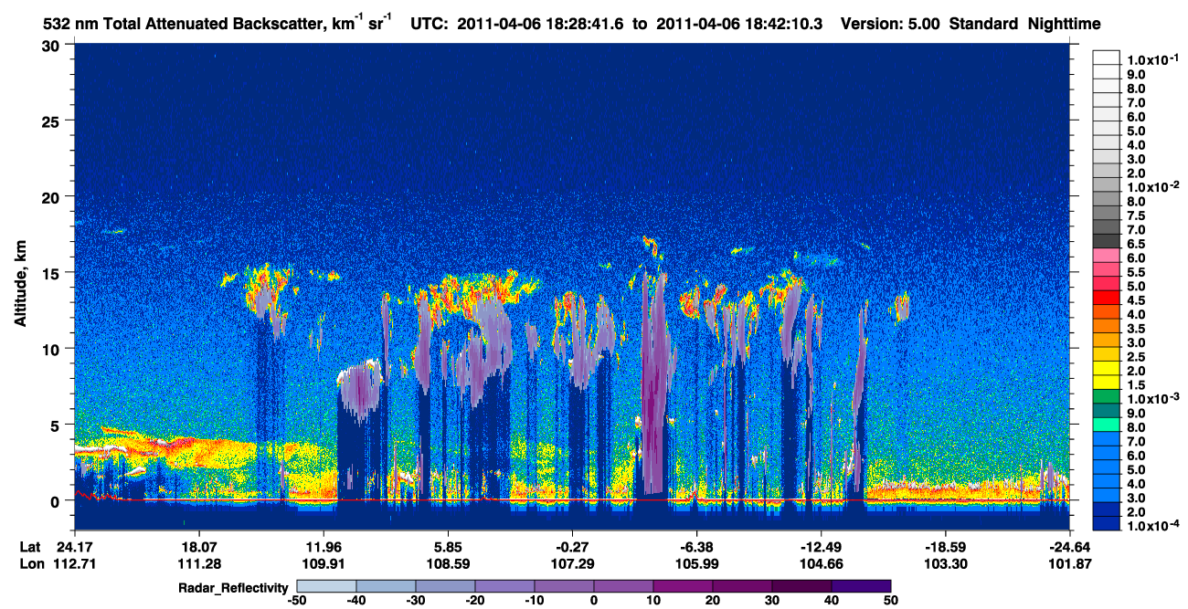 /calipso-imagery/data/BROWSE/production/V5-00/2011-04-06/2011-04-06_18-15-14_V5.00_2_1_cloudsat_rr.png