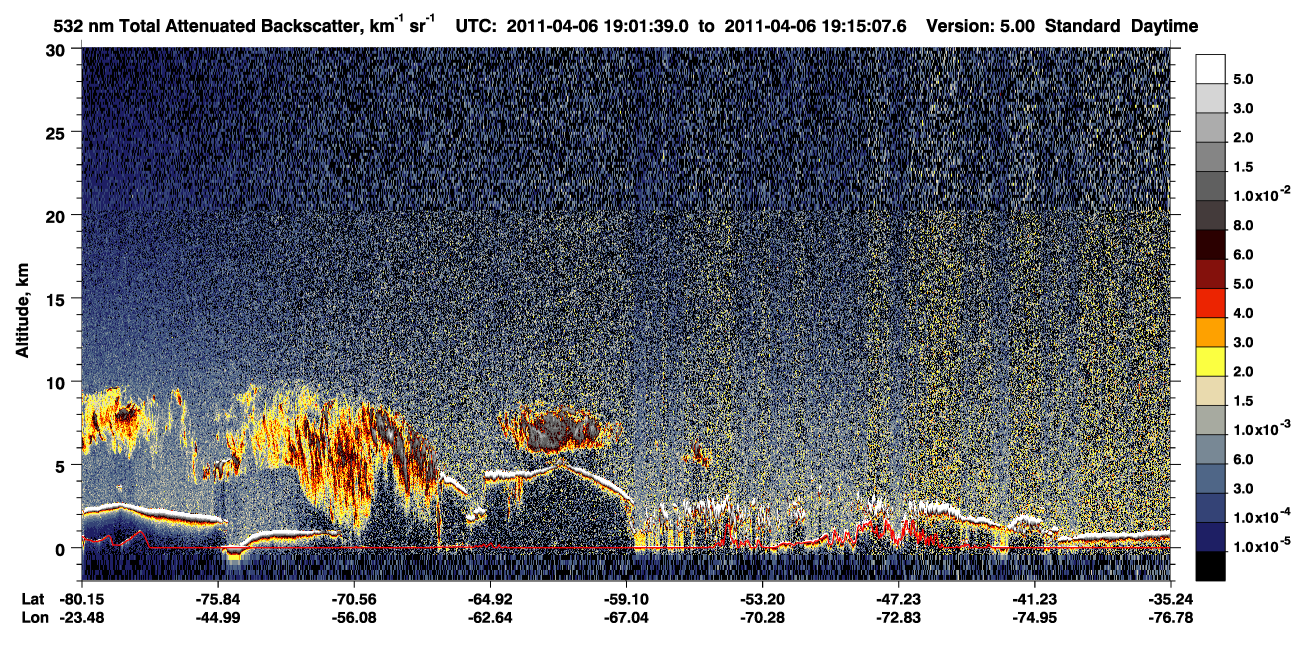 /calipso-imagery/data/BROWSE/production/V5-00/2011-04-06/2011-04-06_19-01-44_V5.00_1_1_CVDcolormap.png image missing