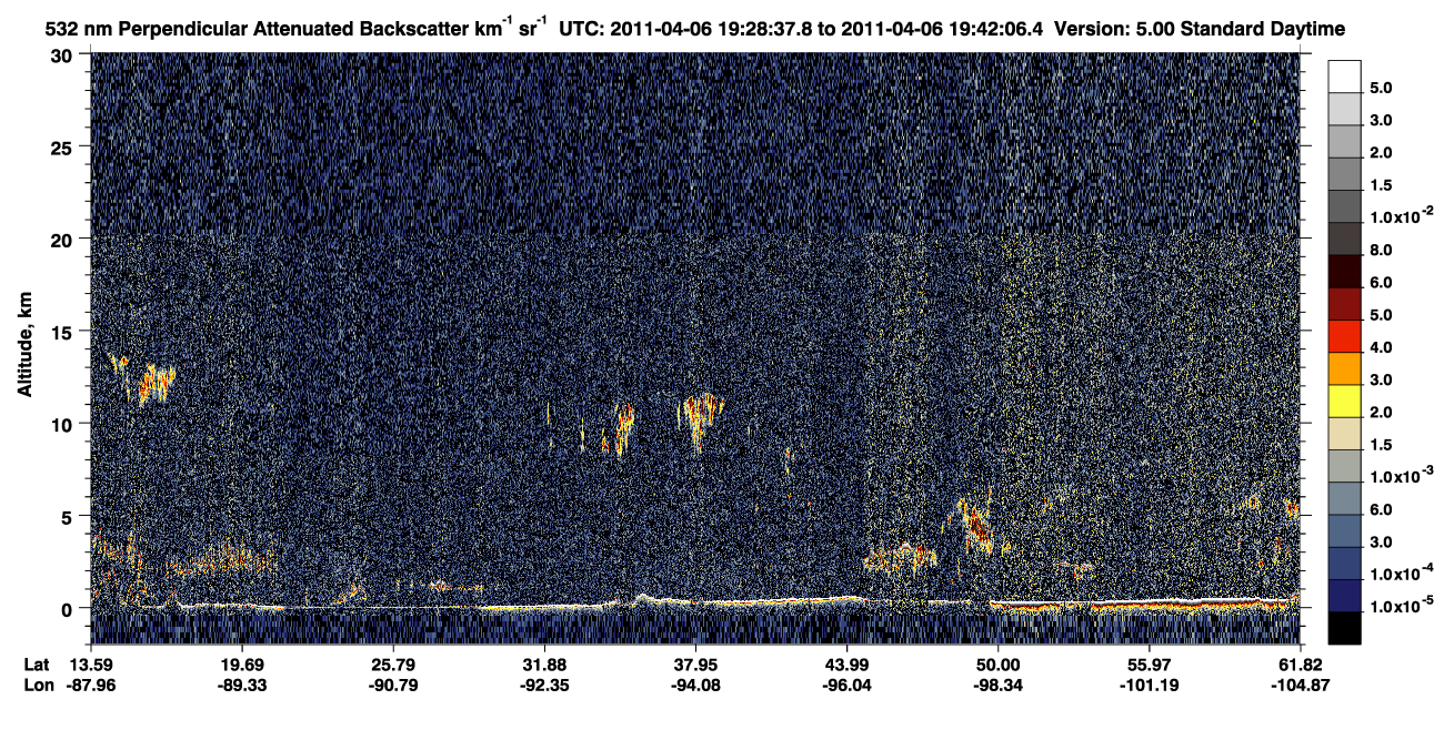 /calipso-imagery/data/BROWSE/production/V5-00/2011-04-06/2011-04-06_19-01-44_V5.00_3_2_CVDcolormap.png image missing