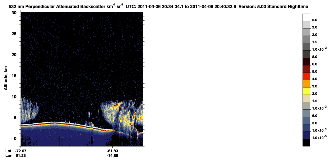 /calipso-imagery/data/BROWSE/production/V5-00/2011-04-06/2011-04-06_19-54-09_V5.00_4_2_CVDcolormap.png image missing