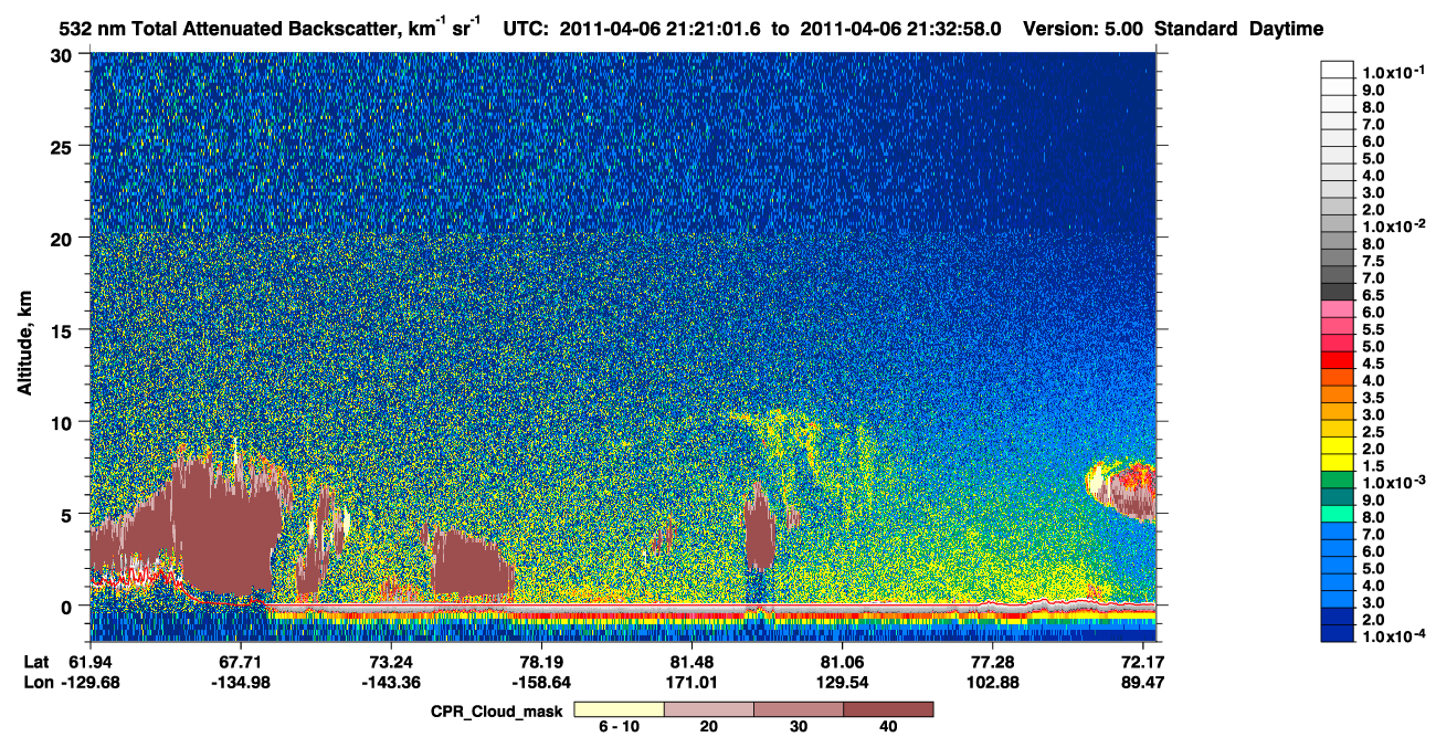 /calipso-imagery/data/BROWSE/production/V5-00/2011-04-06/2011-04-06_20-40-34_V5.00_4_1_cloudsat_ccm.png