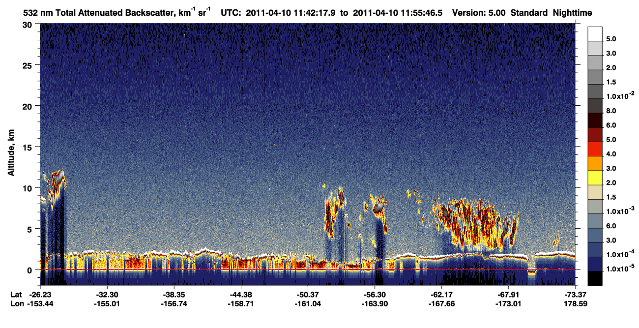 /calipso-imagery/data/BROWSE/production/V5-00/2011-04-10/2011-04-10_11-15-21_V5.00_3_1_CVDcolormap.png image missing