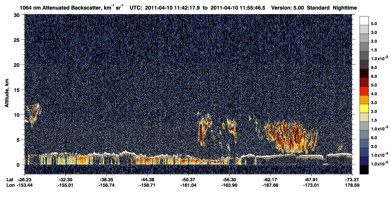 /calipso-imagery/data/BROWSE/production/V5-00/2011-04-10/2011-04-10_11-15-21_V5.00_3_4_CVDcolormap.png image missing