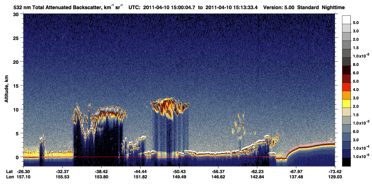 /calipso-imagery/data/BROWSE/production/V5-00/2011-04-10/2011-04-10_14-33-06_V5.00_3_1_CVDcolormap.png image missing