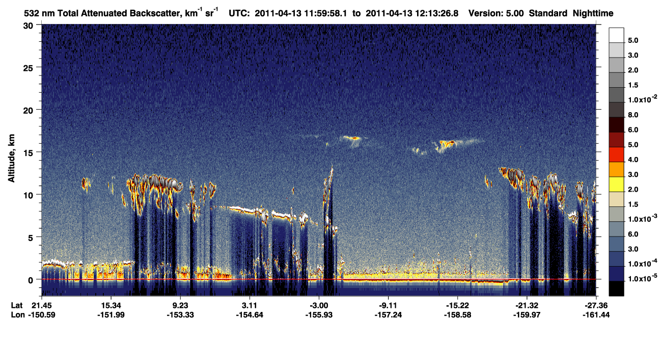 /calipso-imagery/data/BROWSE/production/V5-00/2011-04-13/2011-04-13_11-46-30_V5.00_2_1_CVDcolormap.png image missing