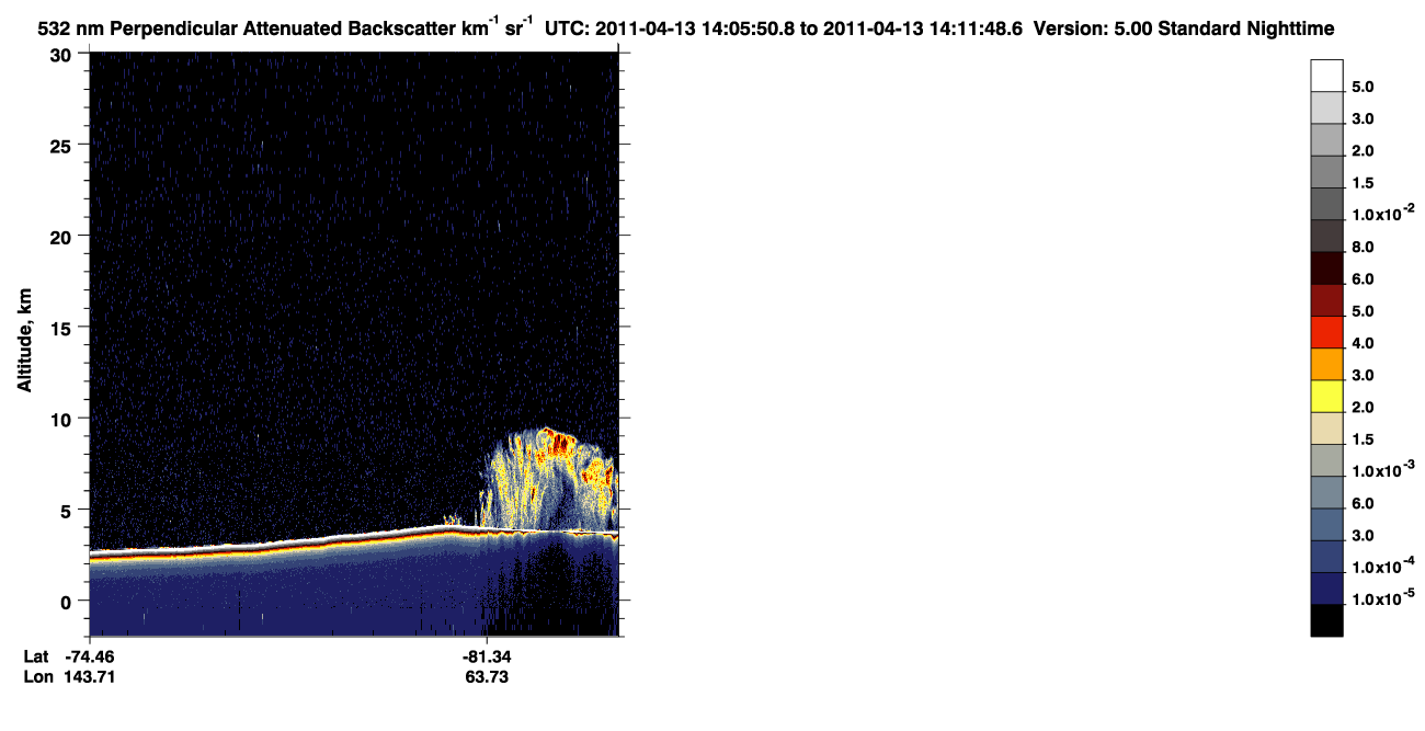 /calipso-imagery/data/BROWSE/production/V5-00/2011-04-13/2011-04-13_13-25-26_V5.00_4_2_CVDcolormap.png image missing