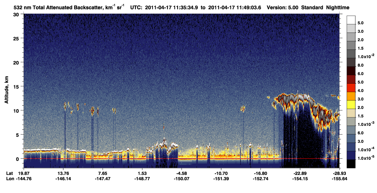 /calipso-imagery/data/BROWSE/production/V5-00/2011-04-17/2011-04-17_11-22-08_V5.00_2_1_CVDcolormap.png image missing