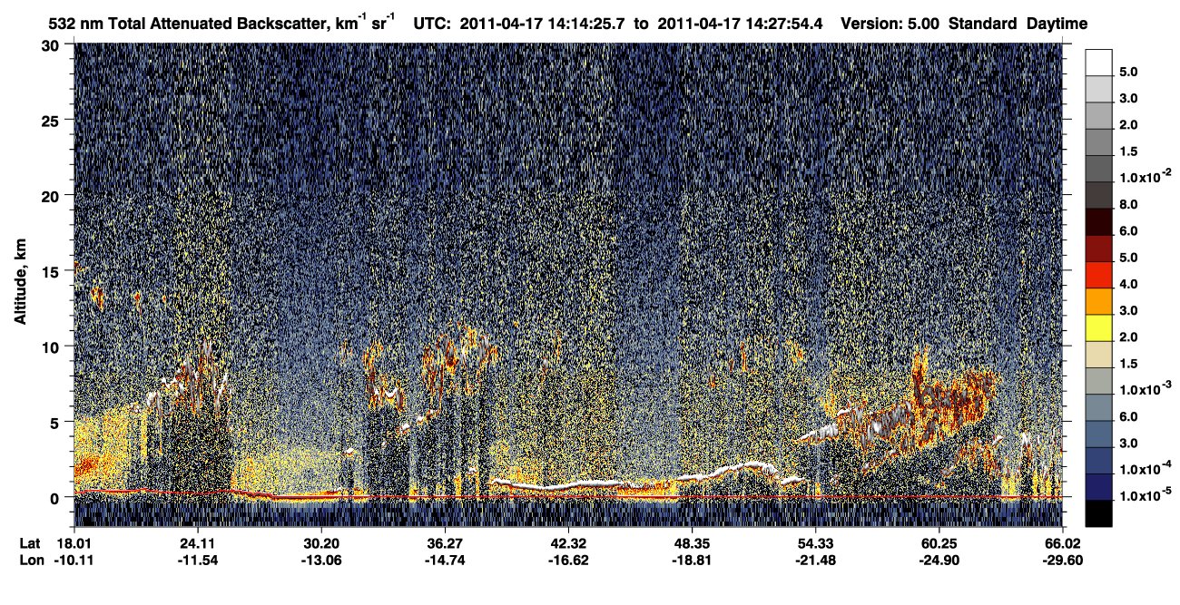 /calipso-imagery/data/BROWSE/production/V5-00/2011-04-17/2011-04-17_13-47-28_V5.00_3_1_CVDcolormap.png image missing