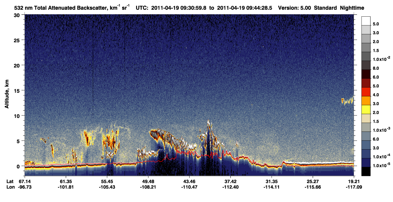 /calipso-imagery/data/BROWSE/production/V5-00/2011-04-19/2011-04-19_09-31-04_V5.00_1_1_CVDcolormap.png image missing