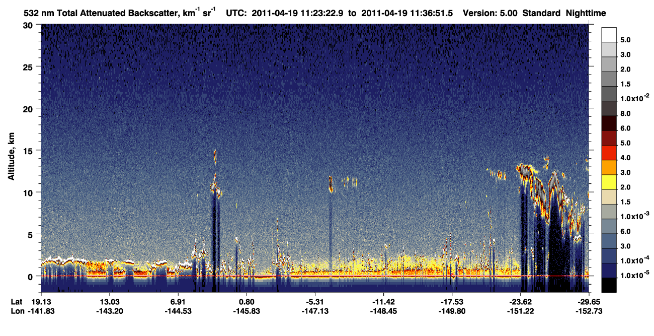 /calipso-imagery/data/BROWSE/production/V5-00/2011-04-19/2011-04-19_11-09-54_V5.00_2_1_CVDcolormap.png image missing