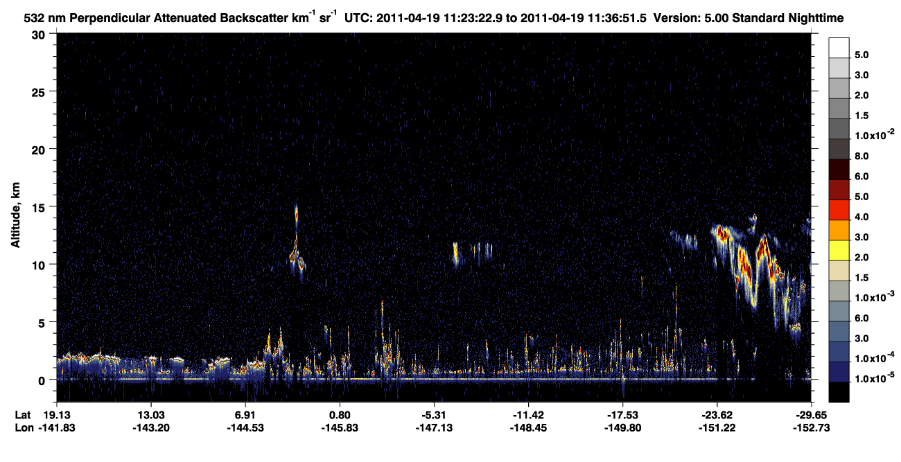 /calipso-imagery/data/BROWSE/production/V5-00/2011-04-19/2011-04-19_11-09-54_V5.00_2_2_CVDcolormap.png image missing