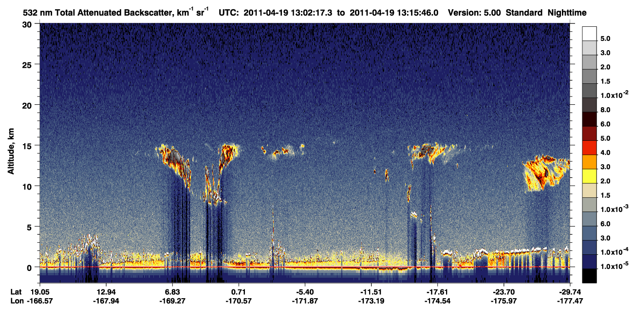 /calipso-imagery/data/BROWSE/production/V5-00/2011-04-19/2011-04-19_12-48-49_V5.00_2_1_CVDcolormap.png image missing