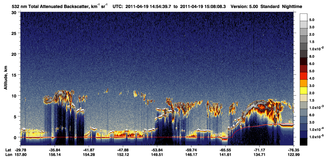 /calipso-imagery/data/BROWSE/production/V5-00/2011-04-19/2011-04-19_14-27-45_V5.00_3_1_CVDcolormap.png image missing