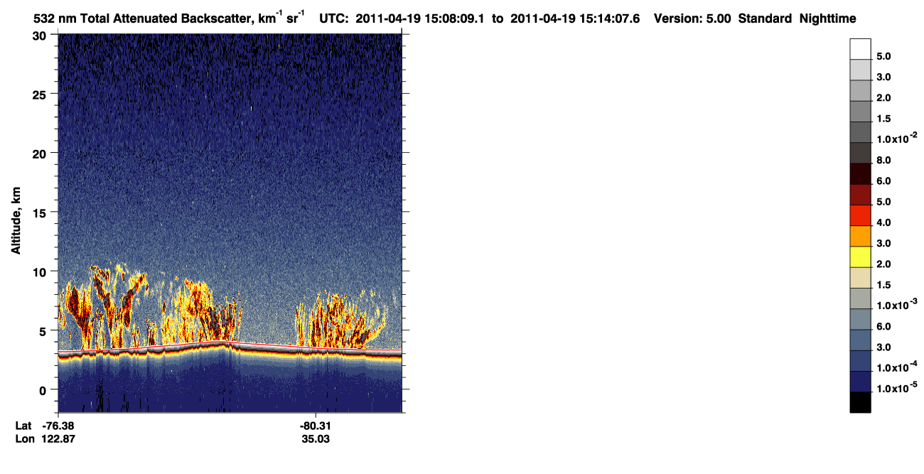 /calipso-imagery/data/BROWSE/production/V5-00/2011-04-19/2011-04-19_14-27-45_V5.00_4_1_CVDcolormap.png image missing