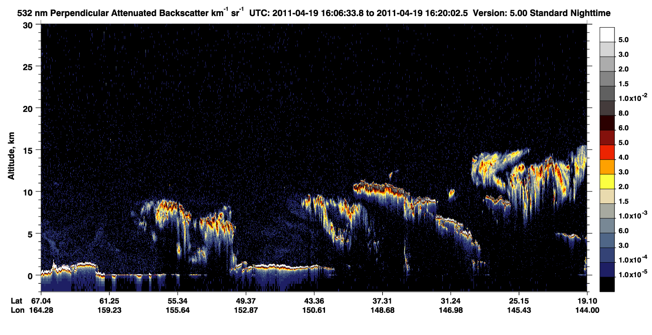 /calipso-imagery/data/BROWSE/production/V5-00/2011-04-19/2011-04-19_16-06-35_V5.00_1_2_CVDcolormap.png image missing