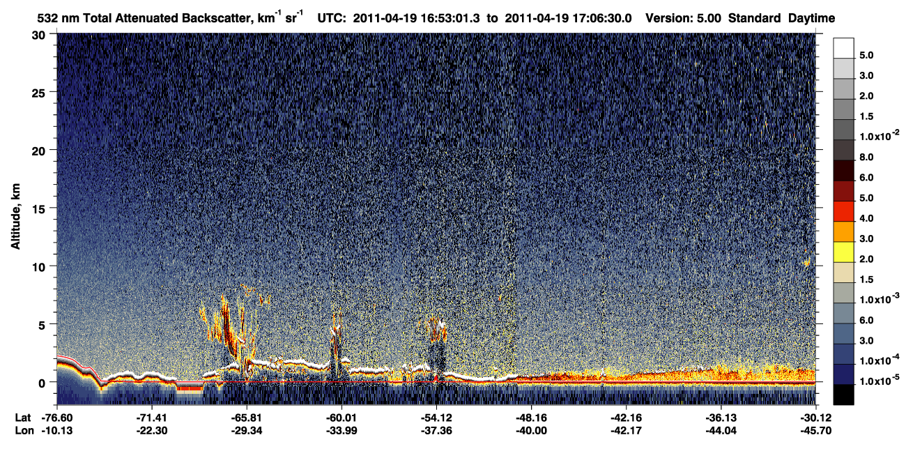 /calipso-imagery/data/BROWSE/production/V5-00/2011-04-19/2011-04-19_16-53-05_V5.00_1_1_CVDcolormap.png image missing