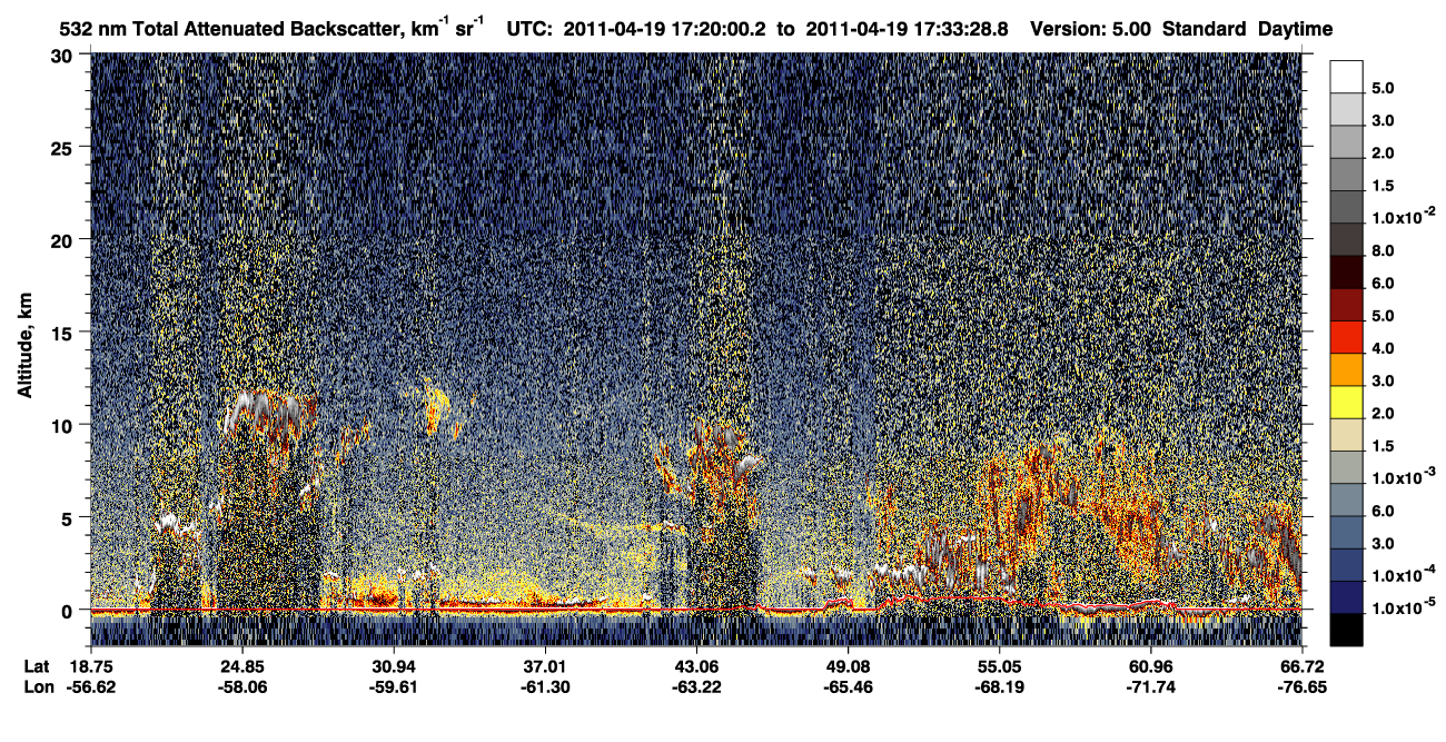 /calipso-imagery/data/BROWSE/production/V5-00/2011-04-19/2011-04-19_16-53-05_V5.00_3_1_CVDcolormap.png image missing