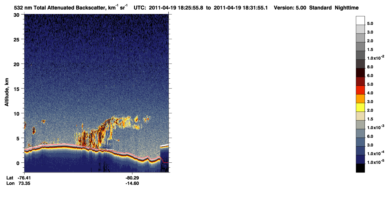 /calipso-imagery/data/BROWSE/production/V5-00/2011-04-19/2011-04-19_17-45-30_V5.00_4_1_CVDcolormap.png image missing