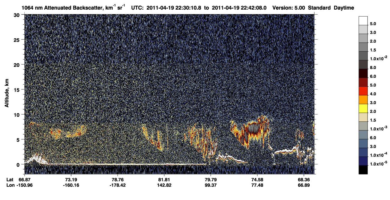 /calipso-imagery/data/BROWSE/production/V5-00/2011-04-19/2011-04-19_21-49-46_V5.00_4_4_CVDcolormap.png image missing