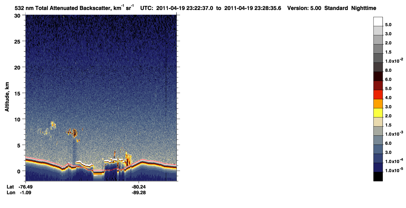 /calipso-imagery/data/BROWSE/production/V5-00/2011-04-19/2011-04-19_22-42-11_V5.00_4_1_CVDcolormap.png image missing
