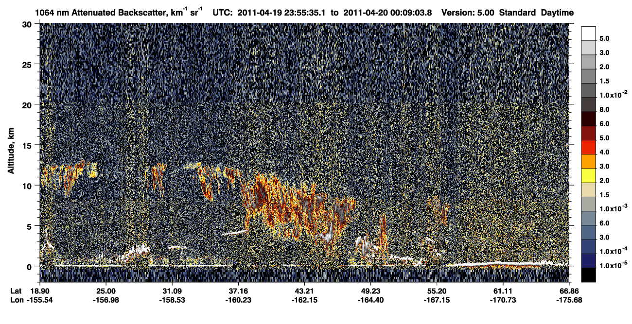 /calipso-imagery/data/BROWSE/production/V5-00/2011-04-19/2011-04-19_23-28-41_V5.00_3_4_CVDcolormap.png image missing