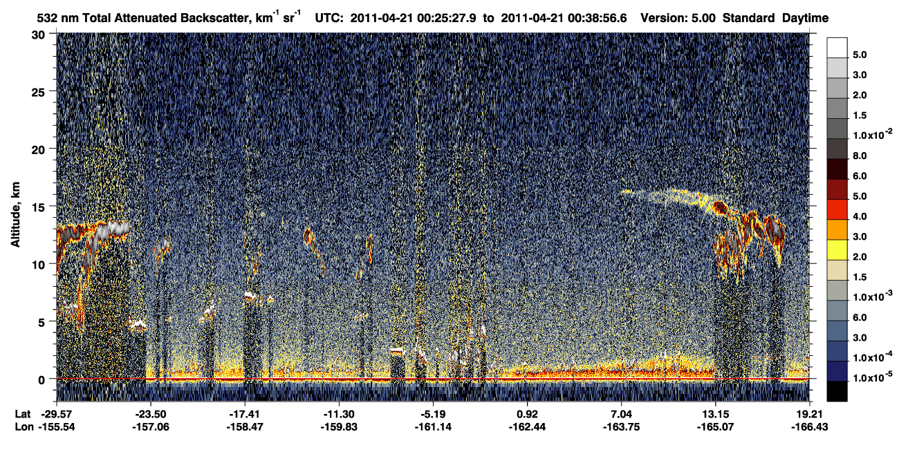 /calipso-imagery/data/BROWSE/production/V5-00/2011-04-21/2011-04-21_00-11-59_V5.00_2_1_CVDcolormap.png image missing