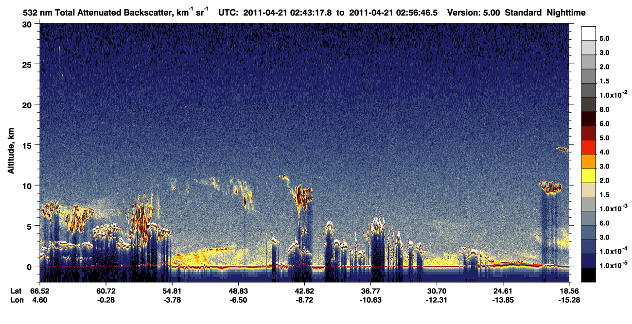 /calipso-imagery/data/BROWSE/production/V5-00/2011-04-21/2011-04-21_02-43-19_V5.00_1_1_CVDcolormap.png image missing