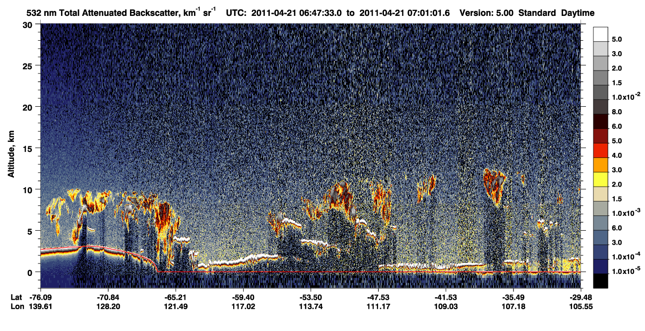/calipso-imagery/data/BROWSE/production/V5-00/2011-04-21/2011-04-21_06-47-35_V5.00_1_1_CVDcolormap.png image missing
