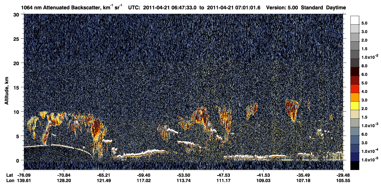 /calipso-imagery/data/BROWSE/production/V5-00/2011-04-21/2011-04-21_06-47-35_V5.00_1_4_CVDcolormap.png image missing