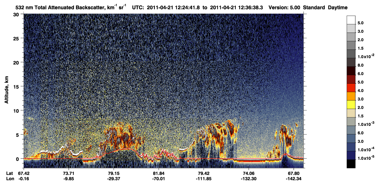 /calipso-imagery/data/BROWSE/production/V5-00/2011-04-21/2011-04-21_11-44-16_V5.00_4_1_CVDcolormap.png image missing