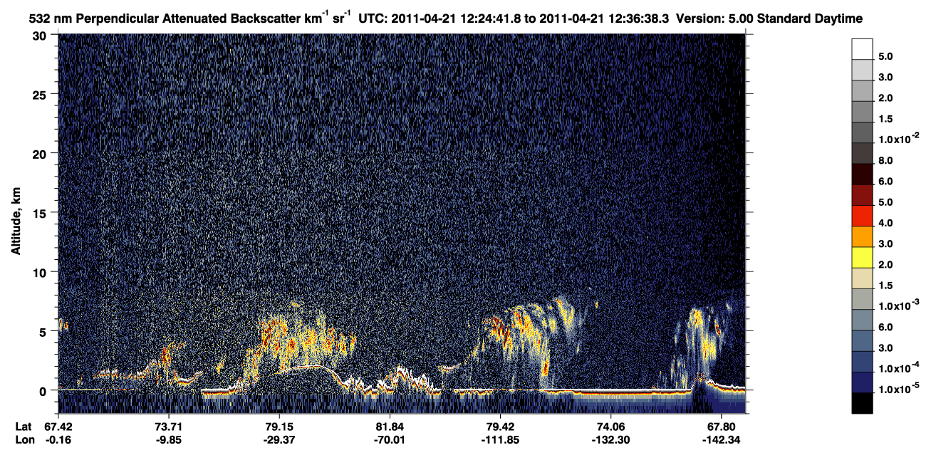 /calipso-imagery/data/BROWSE/production/V5-00/2011-04-21/2011-04-21_11-44-16_V5.00_4_2_CVDcolormap.png image missing