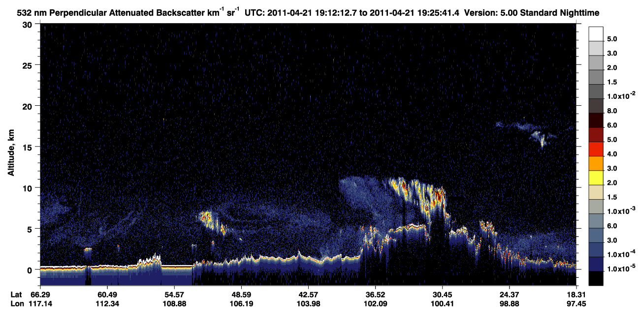/calipso-imagery/data/BROWSE/production/V5-00/2011-04-21/2011-04-21_19-12-17_V5.00_1_2_CVDcolormap.png image missing