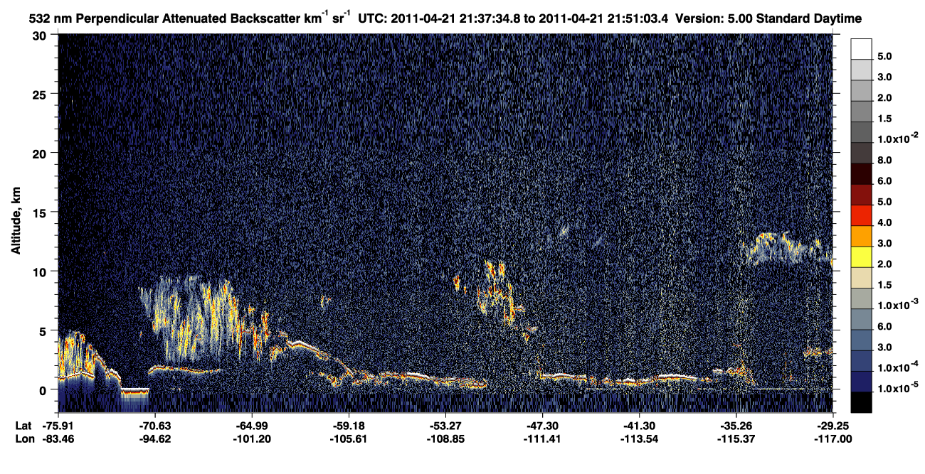 /calipso-imagery/data/BROWSE/production/V5-00/2011-04-21/2011-04-21_21-37-37_V5.00_1_2_CVDcolormap.png image missing
