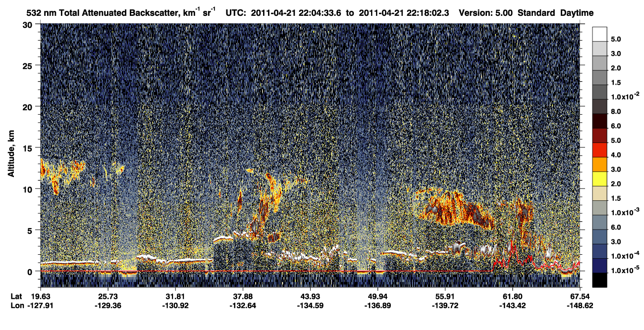 /calipso-imagery/data/BROWSE/production/V5-00/2011-04-21/2011-04-21_21-37-37_V5.00_3_1_CVDcolormap.png image missing