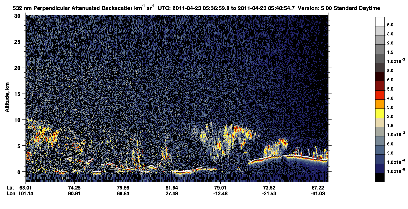 /calipso-imagery/data/BROWSE/production/V5-00/2011-04-23/2011-04-23_04-56-31_V5.00_4_2_CVDcolormap.png image missing