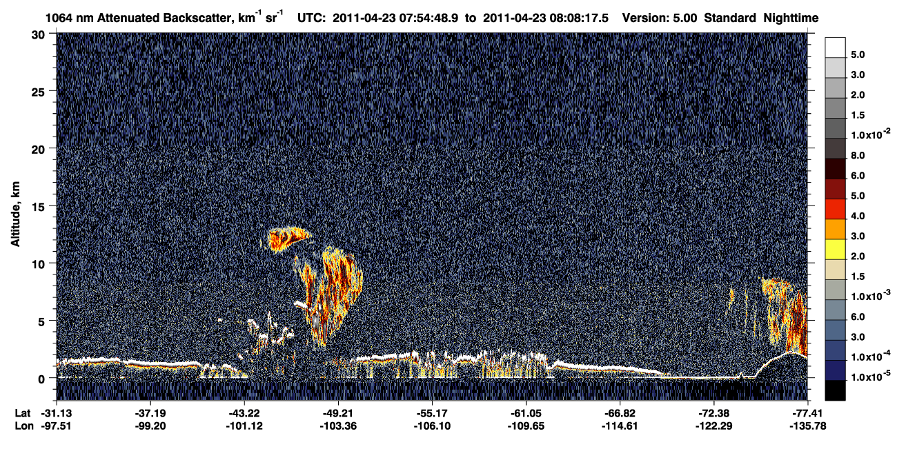 /calipso-imagery/data/BROWSE/production/V5-00/2011-04-23/2011-04-23_07-27-51_V5.00_3_4_CVDcolormap.png image missing